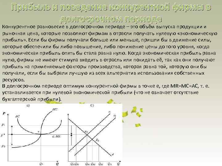 Прибыль и поведение конкурентной фирмы в долгосрочном периоде Конкурентное равновесие в долгосрочном периоде –
