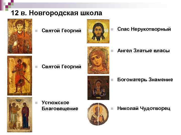 12 в. Новгородская школа n Спас Нерукотворный Ангел Златые власы n n Святой Георгий