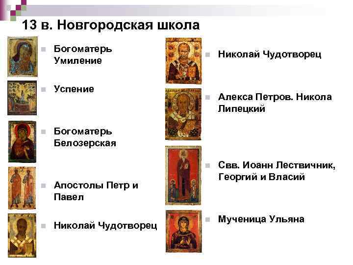 13 в. Новгородская школа n Богоматерь Умиление n Успение n Богоматерь Белозерская Николай Чудотворец
