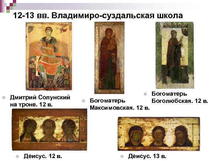 Живопись 13 14 века на руси презентация