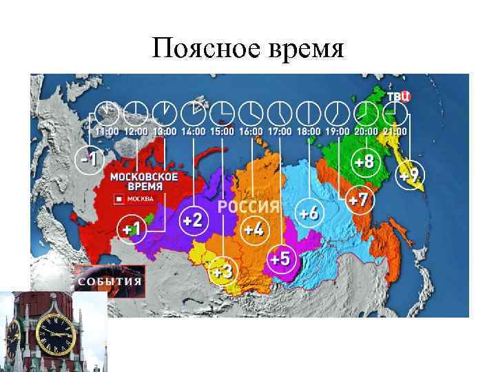 Разница между казахстаном и москвой во времени