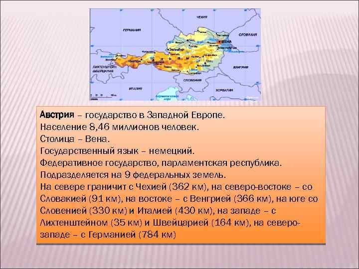 План характеристики австрии