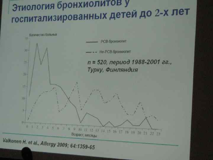 Осложнения ОРВИ, связанные с действием вирусов o Синдром крупа Чаще во время эпидемии гриппа,
