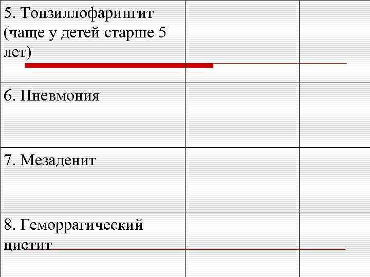 5. Тонзиллофарингит (чаще у детей старше 5 лет) 6. Пневмония 7. Мезаденит 8. Геморрагический