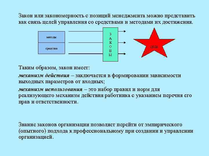 Закон или закономерность с позиций менеджмента можно представить как связь целей управления со средствами