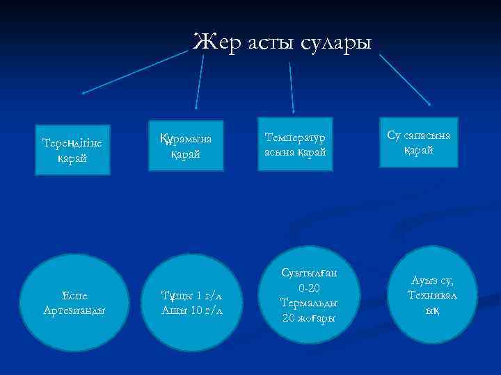 Орта атлант жотасының су бетіне шыққан бөлігі