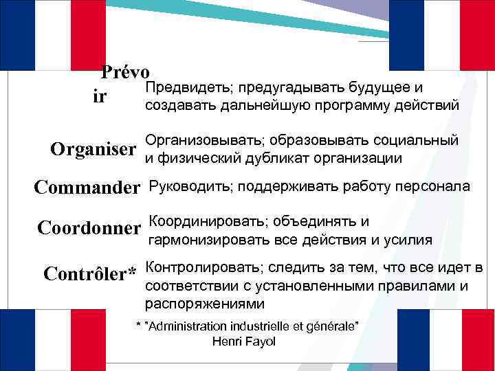  Prévo Предвидеть; предугадывать будущее и ir создавать дальнейшую программу действий Organiser Commander Coordonner