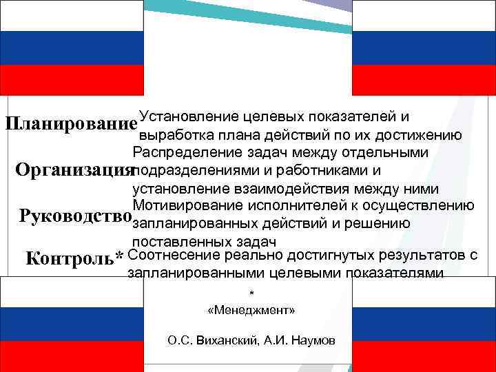 Планирование Установление целевых показателей и выработка плана действий по их достижению Распределение задач между