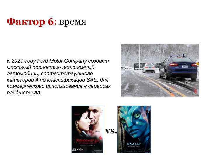 Фактор 6: время : К 2021 году Ford Motor Company создаст массовый полностью автономный