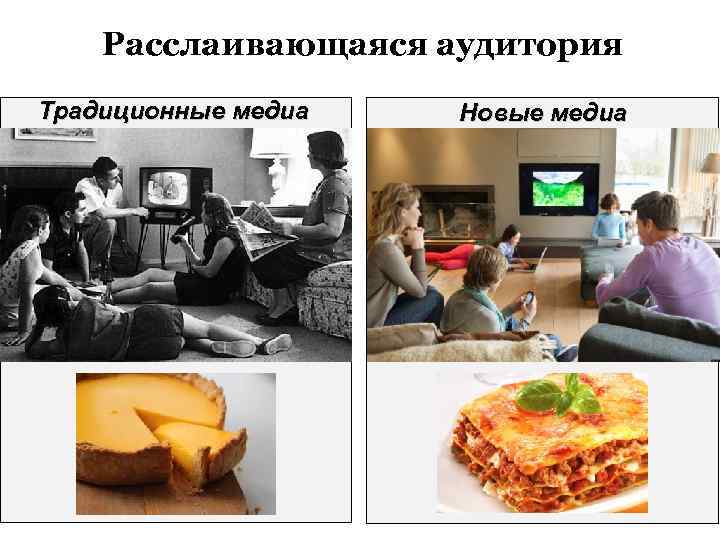 Расслаивающаяся аудитория Традиционные медиа Новые медиа 