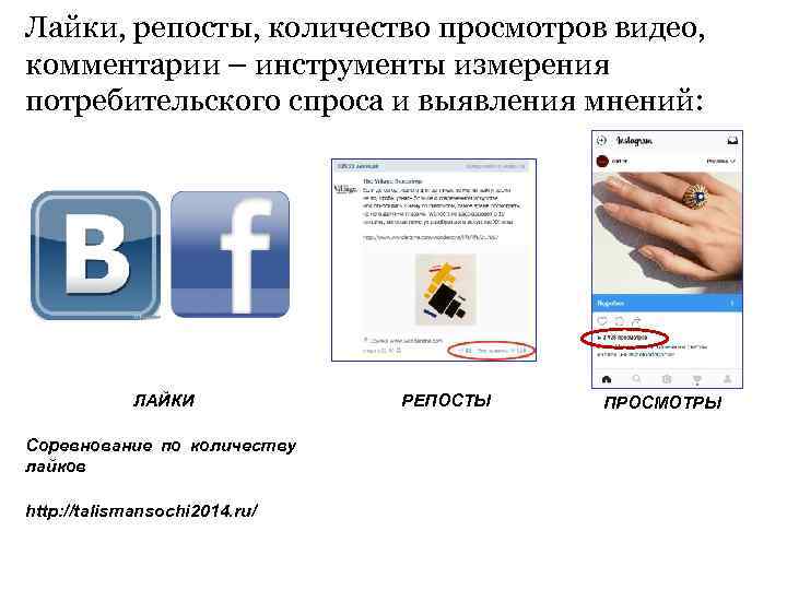 Лайки, репосты, количество просмотров видео, комментарии – инструменты измерения потребительского спроса и выявления мнений: