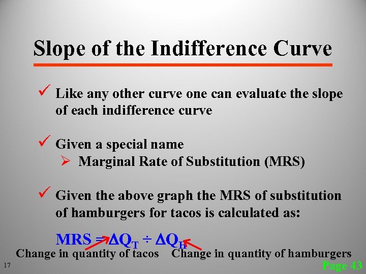 Slope of the Indifference Curve ü Like any other curve one can evaluate the