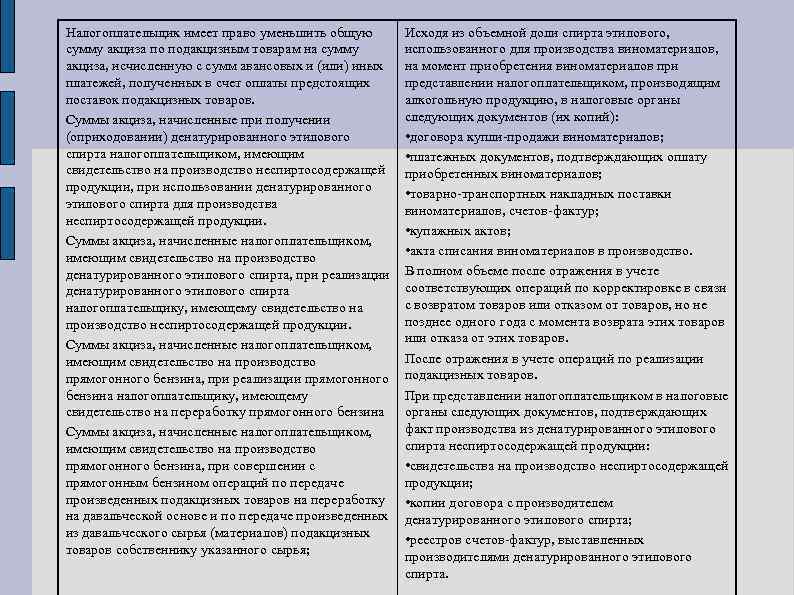 Налогоплательщик имеет право уменьшить общую сумму акциза по подакцизным товарам на сумму акциза, исчисленную