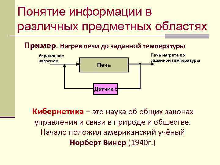 Понятие информации в различных предметных областях Пример. Нагрев печи до заданной температуры Управление нагревом