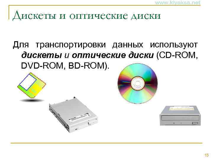 Дискеты и оптические диски Для транспортировки данных используют дискеты и оптические диски (CD-ROM, DVD-ROM,