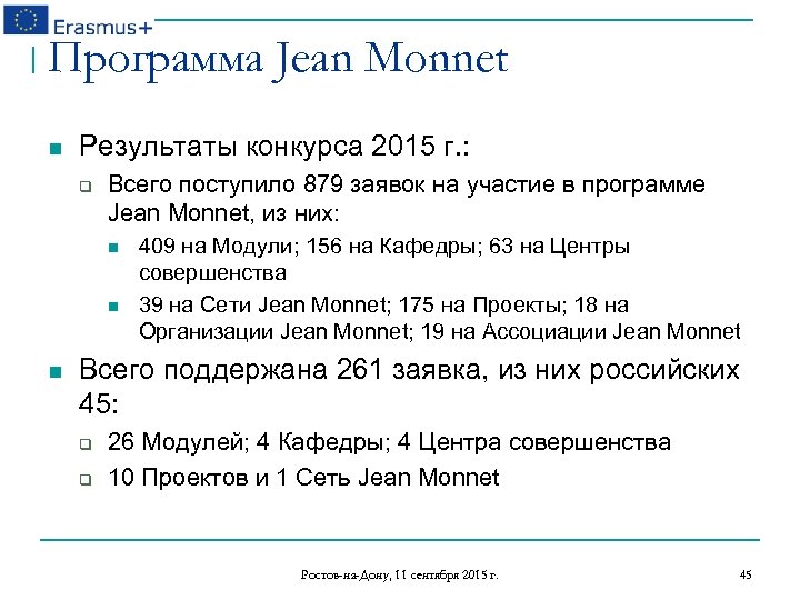 Программа Jean Monnet n Результаты конкурса 2015 г. : q Всего поступило 879 заявок