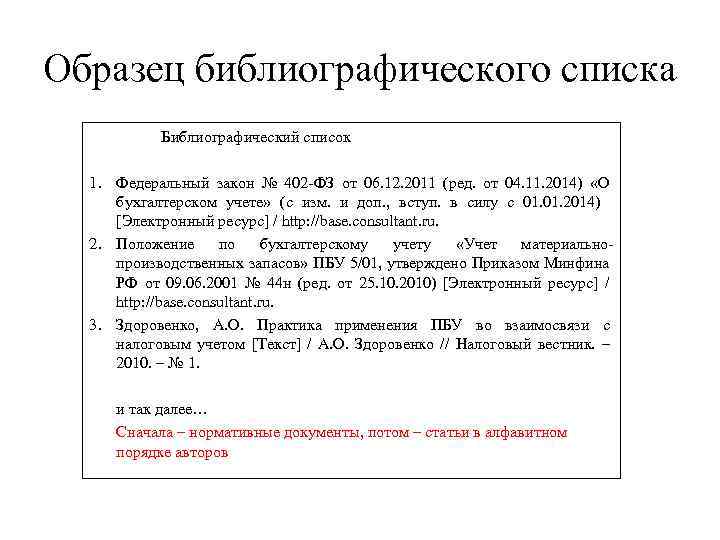 Образец библиографического списка Библиографический список 1. Федеральный закон № 402 -ФЗ от 06. 12.