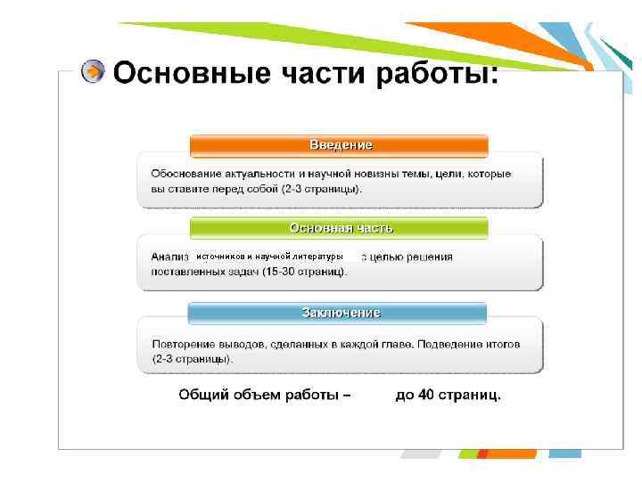 источников и научной литературы 