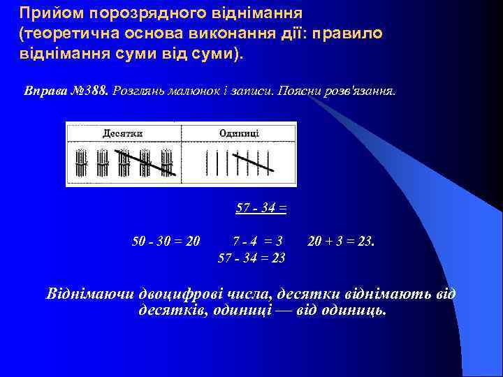 Прийом порозрядного віднімання (теоретична основа виконання дії: правило віднімання суми від суми). Вправа №