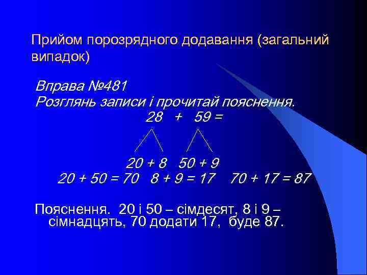 Прийом порозрядного додавання (загальний випадок) Вправа № 481 Розглянь записи і прочитай пояснення. 28