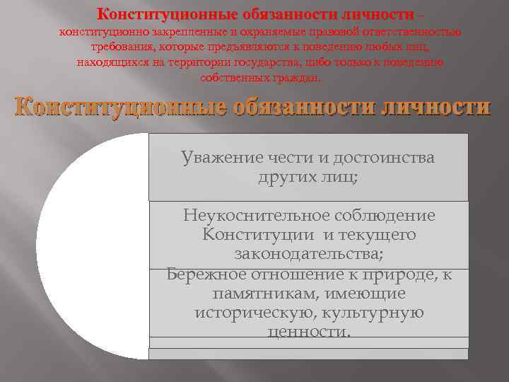 Конституционные обязанности личности – конституционно закрепленные и охраняемые правовой ответственностью требования, которые предъявляются к