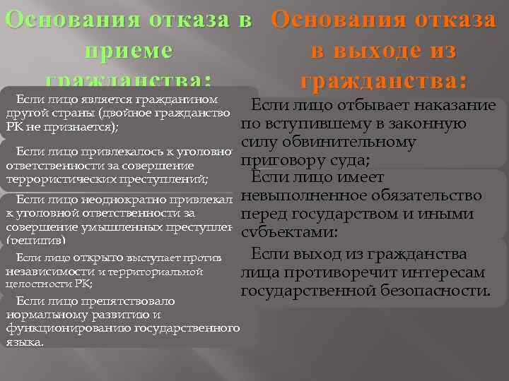 Основания отказа в Основания отказа приеме в выходе из гражданства: Если лицо является гражданином