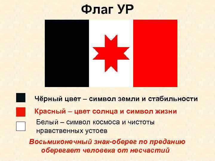 Флаг УР Чёрный цвет – символ земли и стабильности Красный – цвет солнца и