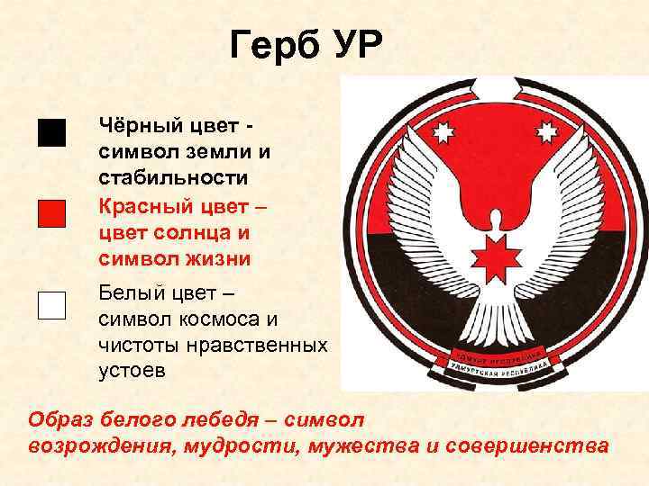 Герб УР Чёрный цвет символ земли и стабильности Красный цвет – цвет солнца и