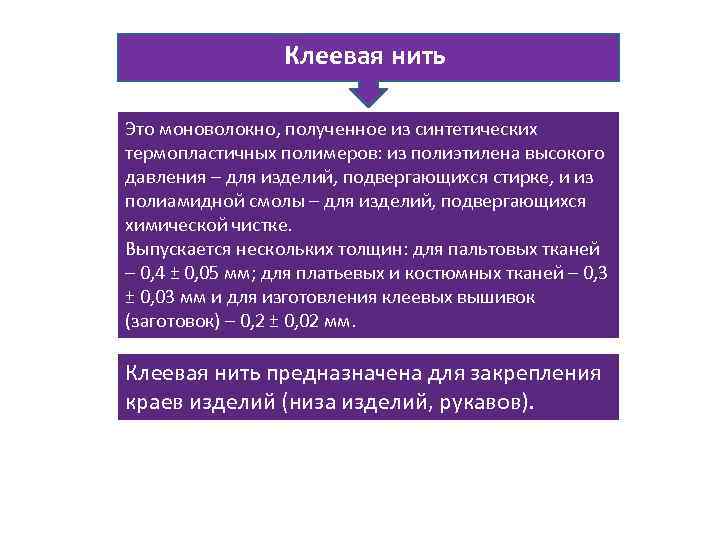 Клеевая нить Это моноволокно, полученное из синтетических термопластичных полимеров: из полиэтилена высокого давления –