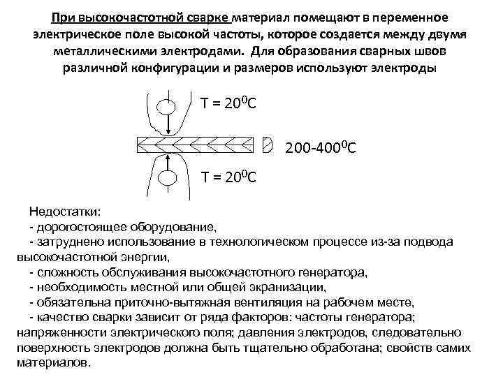 При высокочастотной сварке материал помещают в переменное электрическое поле высокой частоты, которое создается между