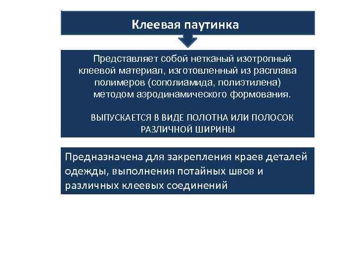 Клеевая паутинка Представляет собой нетканый изотропный клеевой материал, изготовленный из расплава полимеров (сополиамида, полиэтилена)