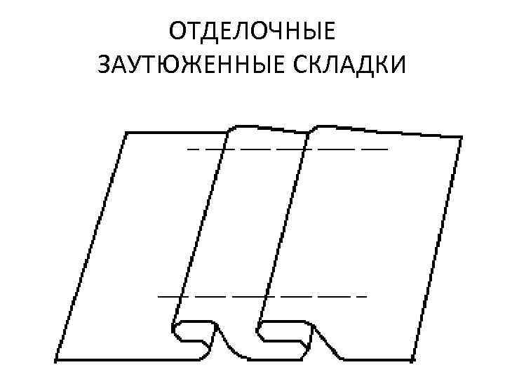 ОТДЕЛОЧНЫЕ ЗАУТЮЖЕННЫЕ СКЛАДКИ 