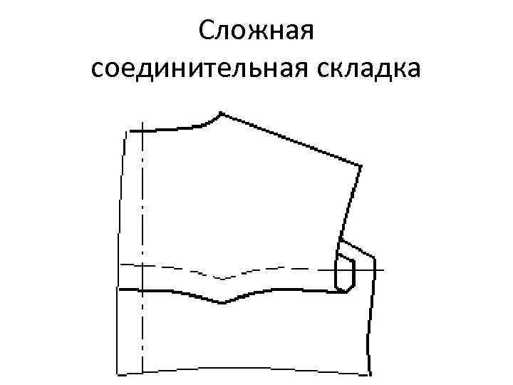 Сложная соединительная складка 
