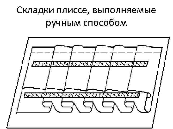 Складки плиссе, выполняемые ручным способом 