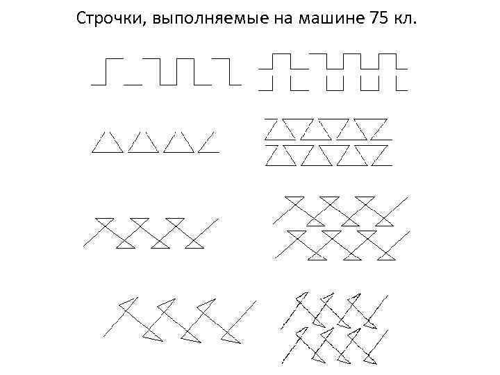Строчки, выполняемые на машине 75 кл. 