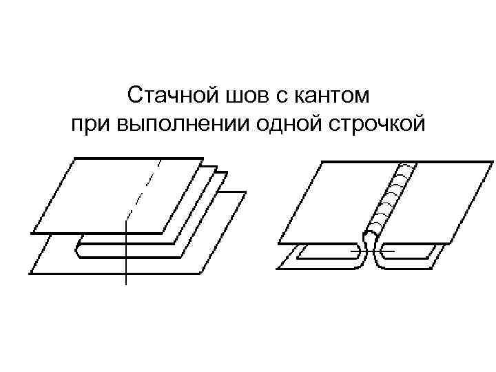 Стачной шов с кантом при выполнении одной строчкой 