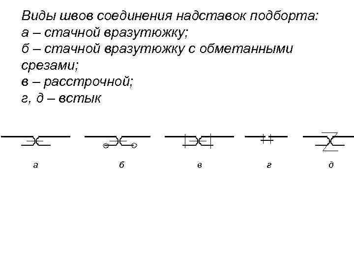 Виды швов соединения надставок подборта: а – стачной вразутюжку; б – стачной вразутюжку с