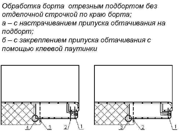 Обработка борта отрезным подбортом без отделочной строчкой по краю борта; а – с настрачиванием