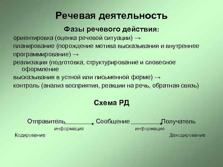 Речевая деятельность Фазы речевого действия: ориентировка (оценка речевой ситуации) → планирование (порождение мотива высказывания