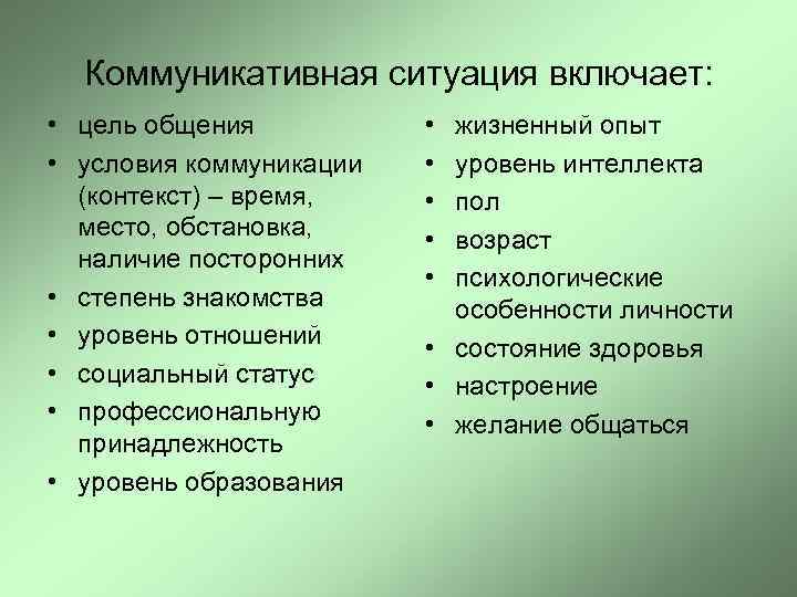 Коммуникативная ситуация включает: • цель общения • условия коммуникации (контекст) – время, место, обстановка,