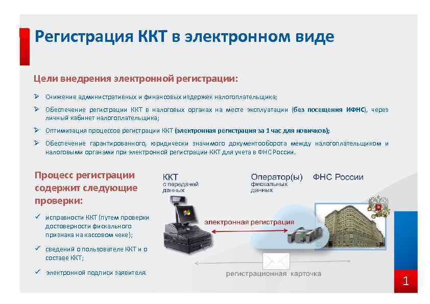 Регистрация ККТ в электронном виде Цели внедрения электронной регистрации: Ø Снижение административных и финансовых