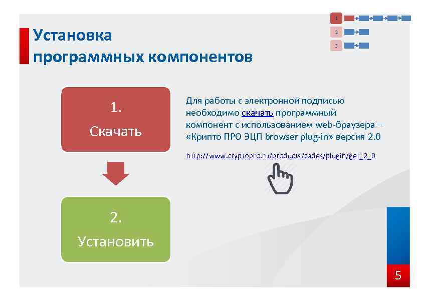 1 Установка программных компонентов 1. Скачать 2 3 Для работы с электронной подписью необходимо