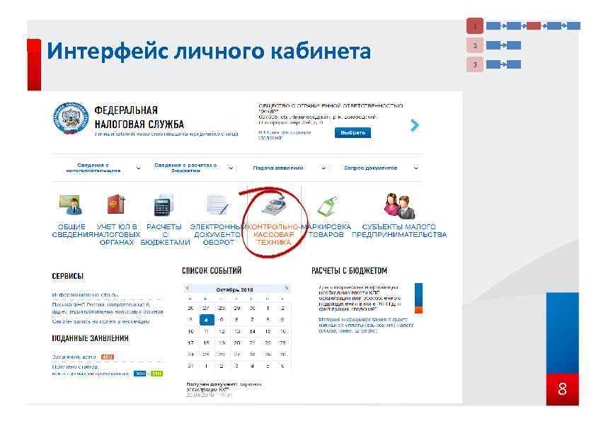 1 Интерфейс личного кабинета 2 3 8 