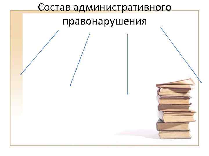 Состав административного правонарушения 