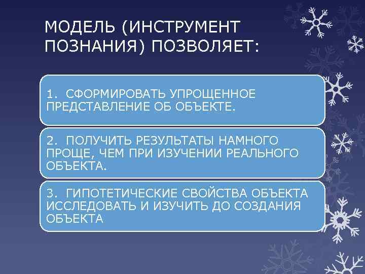 МОДЕЛЬ (ИНСТРУМЕНТ ПОЗНАНИЯ) ПОЗВОЛЯЕТ: 1. СФОРМИРОВАТЬ УПРОЩЕННОЕ ПРЕДСТАВЛЕНИЕ ОБ ОБЪЕКТЕ. 2. ПОЛУЧИТЬ РЕЗУЛЬТАТЫ НАМНОГО