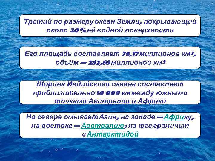 Третий по размеру океан Земли, покрывающий около 20 % её водной поверхности Его площадь