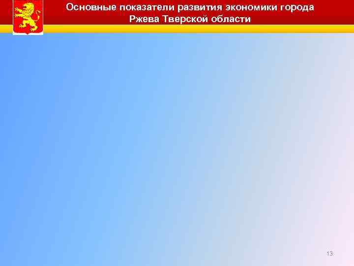 Основные показатели развития экономики города Ржева Тверской области 13 