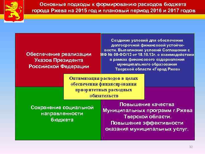 Основные подходы к формированию расходов бюджета города Ржева на 2015 год и плановый период