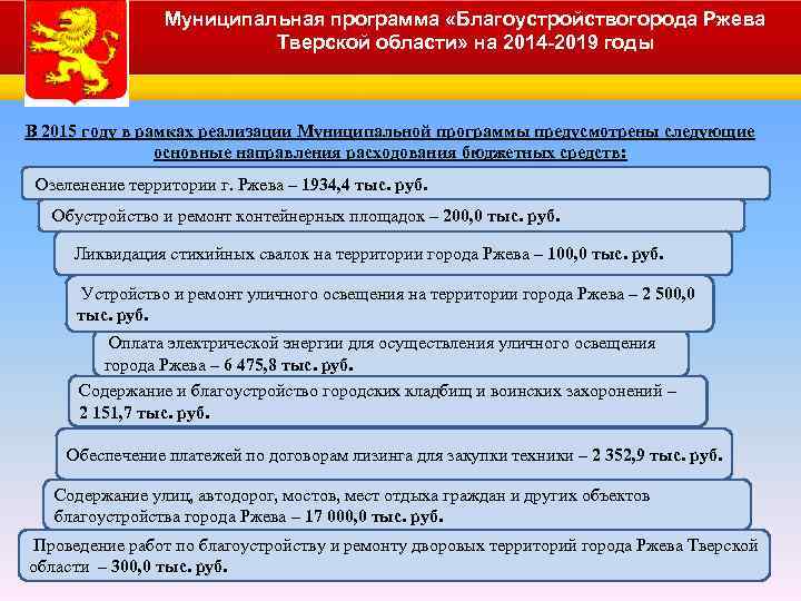 Муниципальная программа «Благоустройствогорода Ржева Тверской области» на 2014 -2019 годы В 2015 году в