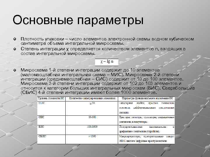 Основные параметры Плотность упаковки – число элементов электронной схемы водном кубическом сантиметре объема интегральной